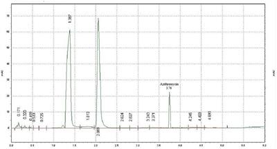 Influence of Pyrexia on Pharmacokinetics of Azithromycin and Its Interaction With Tolfenamic Acid in Goats